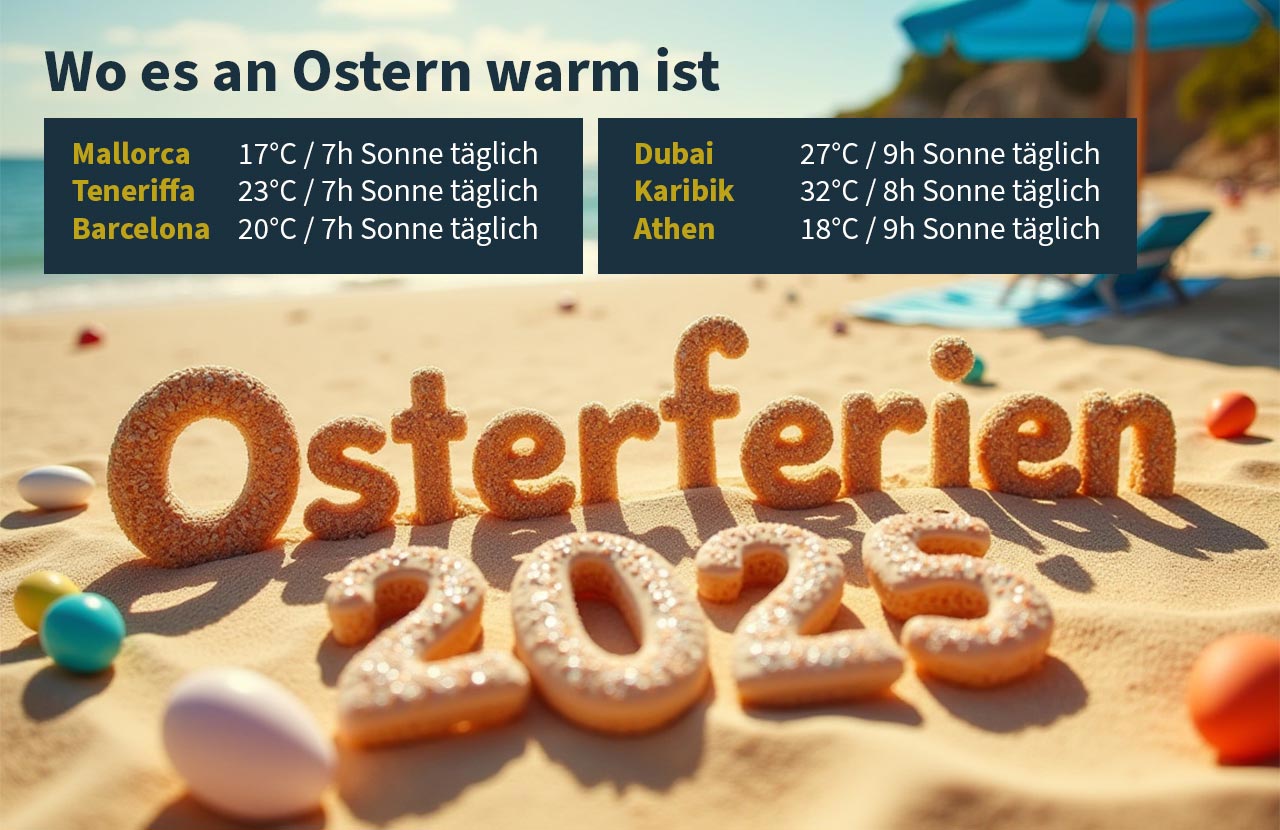 Reiseziele für die Osterferien 2025